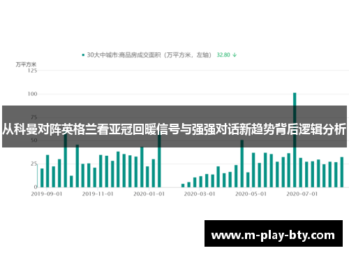 从科曼对阵英格兰看亚冠回暖信号与强强对话新趋势背后逻辑分析