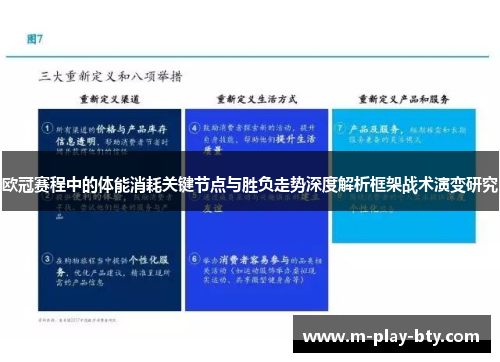 欧冠赛程中的体能消耗关键节点与胜负走势深度解析框架战术演变研究