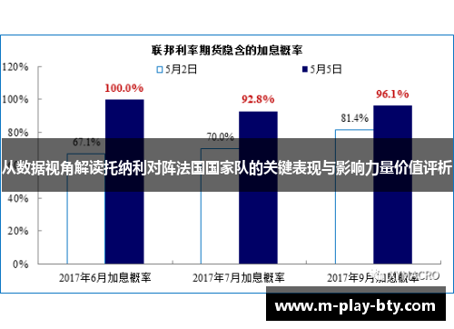 从数据视角解读托纳利对阵法国国家队的关键表现与影响力量价值评析 从数据视角解读托纳利对阵法国国家队的关键表现与影响力量价值评析