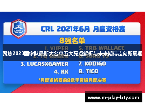 聚焦2023国家队最新大名单五大亮点解析与未来期待走向新周期