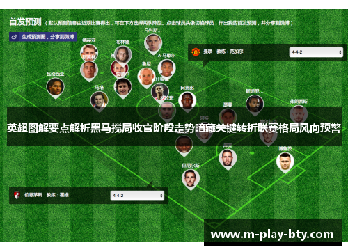 英超图解要点解析黑马搅局收官阶段走势暗藏关键转折联赛格局风向预警