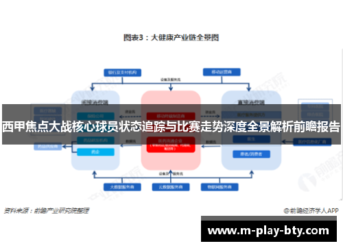 西甲焦点大战核心球员状态追踪与比赛走势深度全景解析前瞻报告