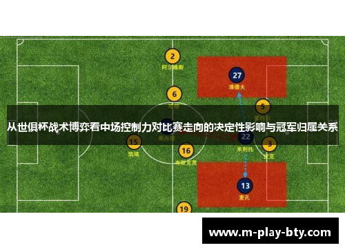 从世俱杯战术博弈看中场控制力对比赛走向的决定性影响与冠军归属关系