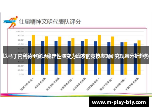 以马丁内利德甲赛场稳定性演变为线索的竞技表现研究观察分析趋势 以马丁内利德甲赛场稳定性演变为线索的竞技表现研究观察分析趋势