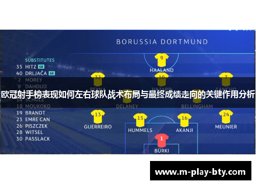 欧冠射手榜表现如何左右球队战术布局与最终成绩走向的关键作用分析 欧冠射手榜表现如何左右球队战术布局与最终成绩走向的关键作用分析