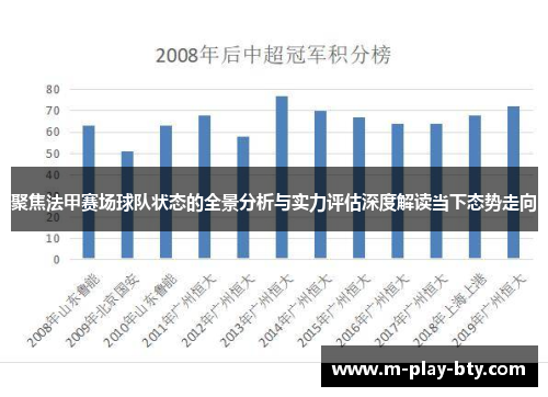 聚焦法甲赛场球队状态的全景分析与实力评估深度解读当下态势走向